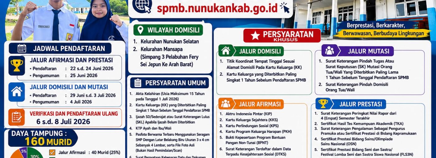 SPMB 2026